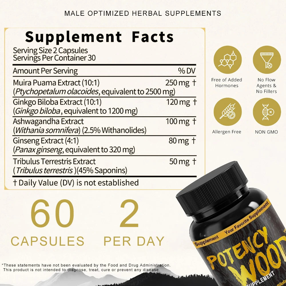 Stamina Supplement Control Pro